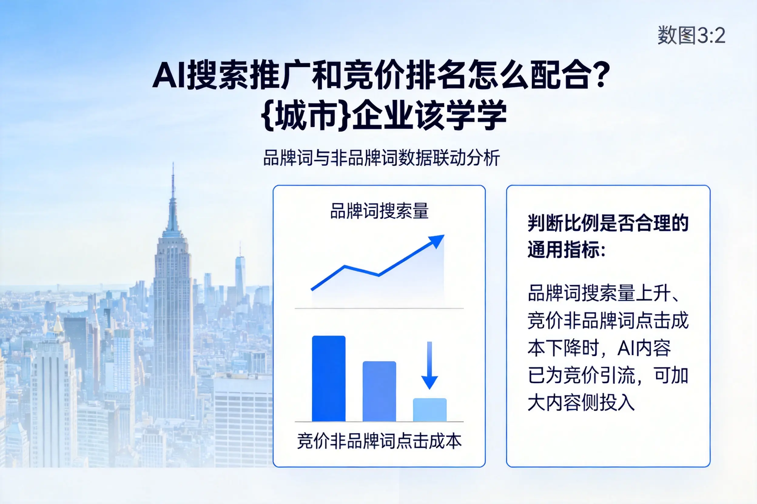 AI搜索推广和竞价排名怎么配合?宣城企业该学学
