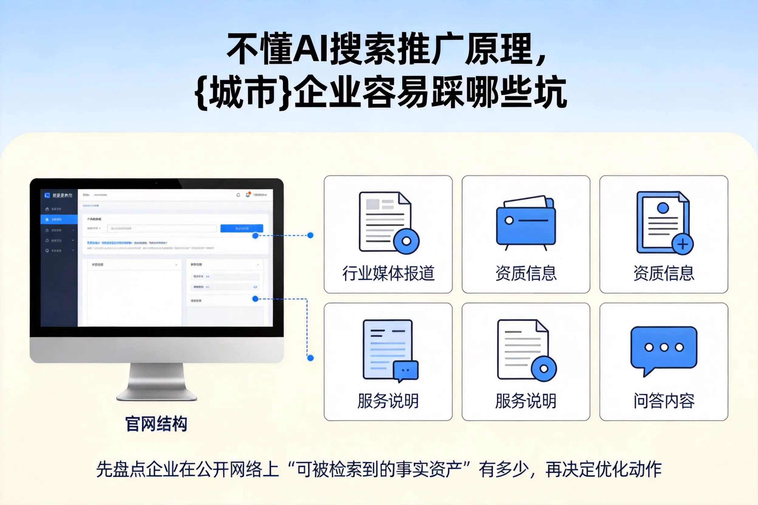 不懂AI搜索推广原理,宣城企业容易踩哪些坑