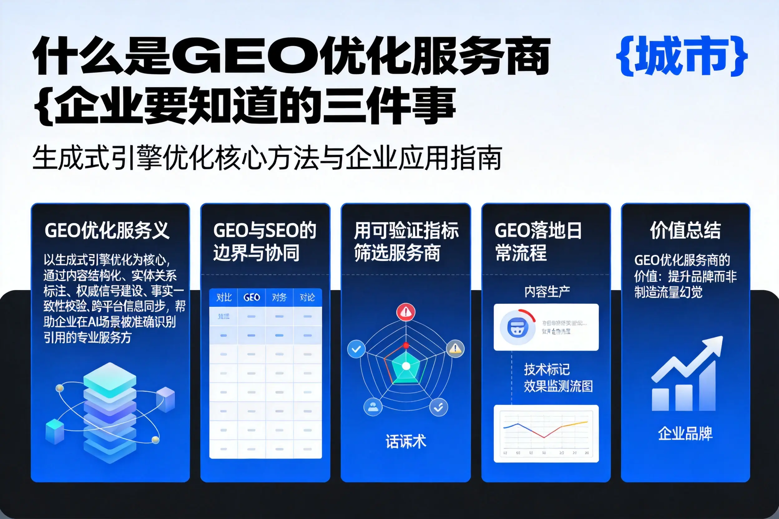 什么是GEO优化服务商宣城企业要知道的三件事