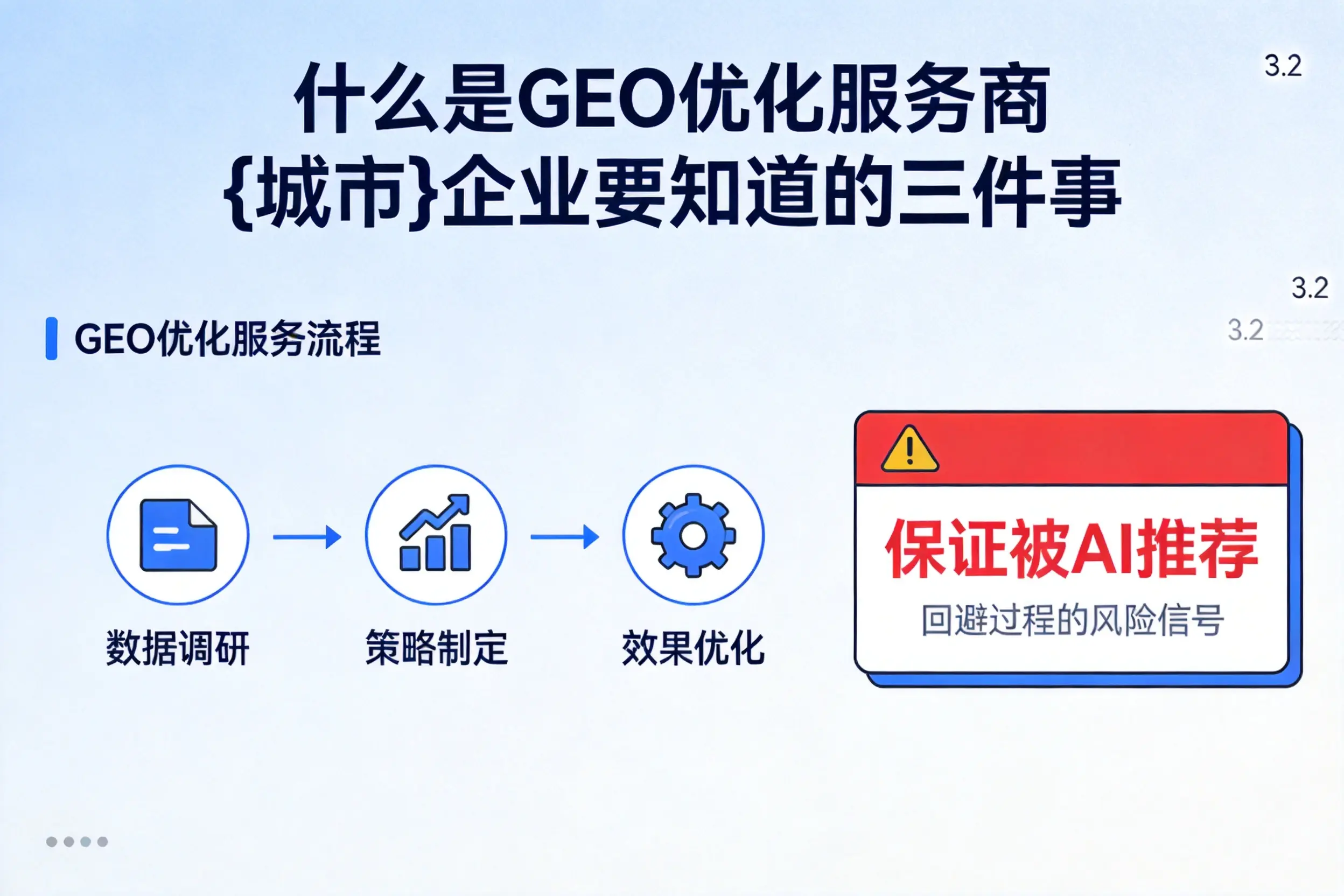 什么是GEO优化服务商宣城企业要知道的三件事