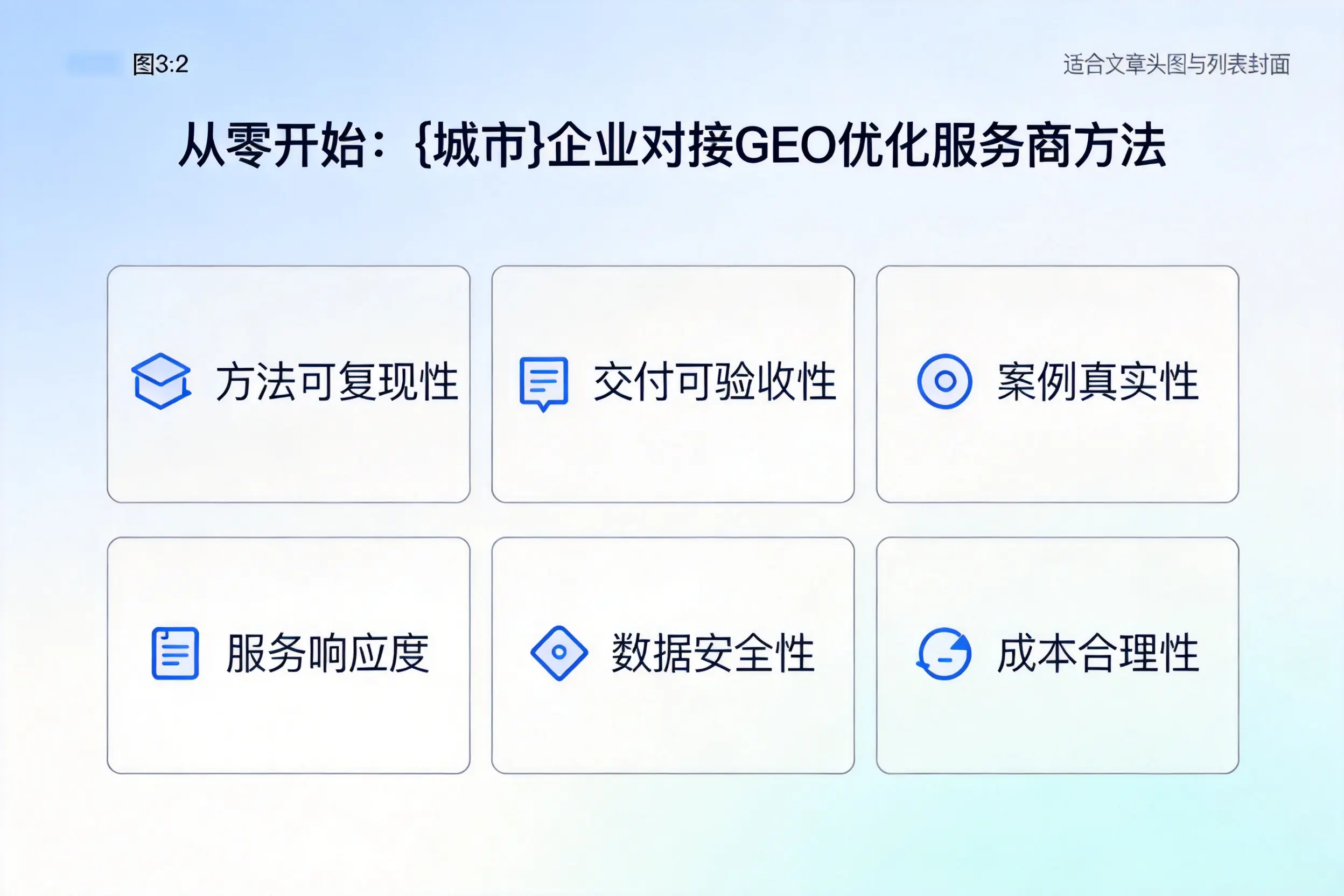 从零开始:宣城企业对接GEO优化服务商方法