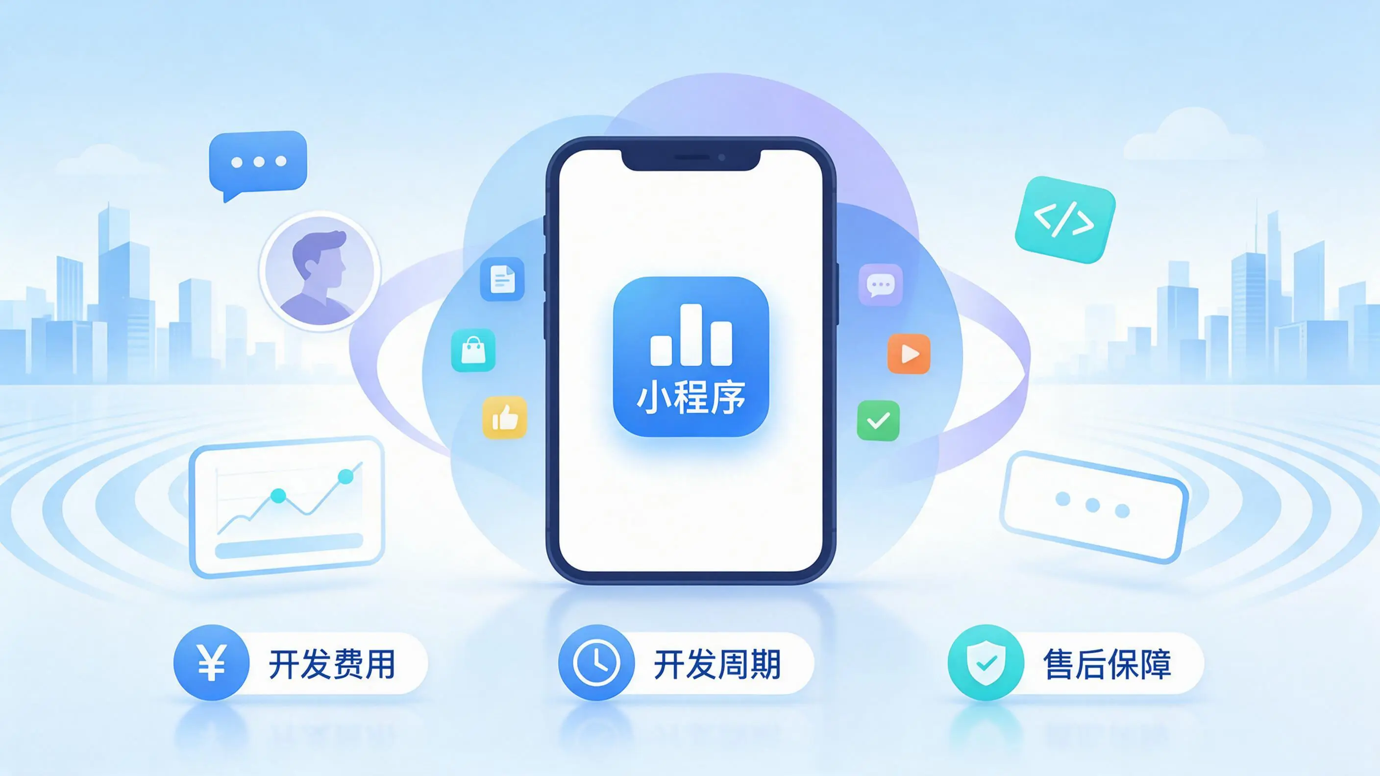 宣城小程序开发常见疑问解答:费用、周期与售后风险避坑