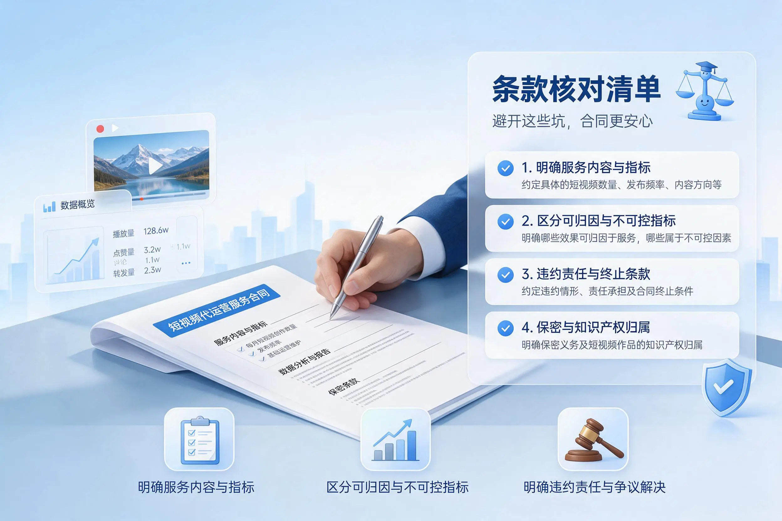 短视频代运营合同怎么签?宣城企业条款核对与避坑要点