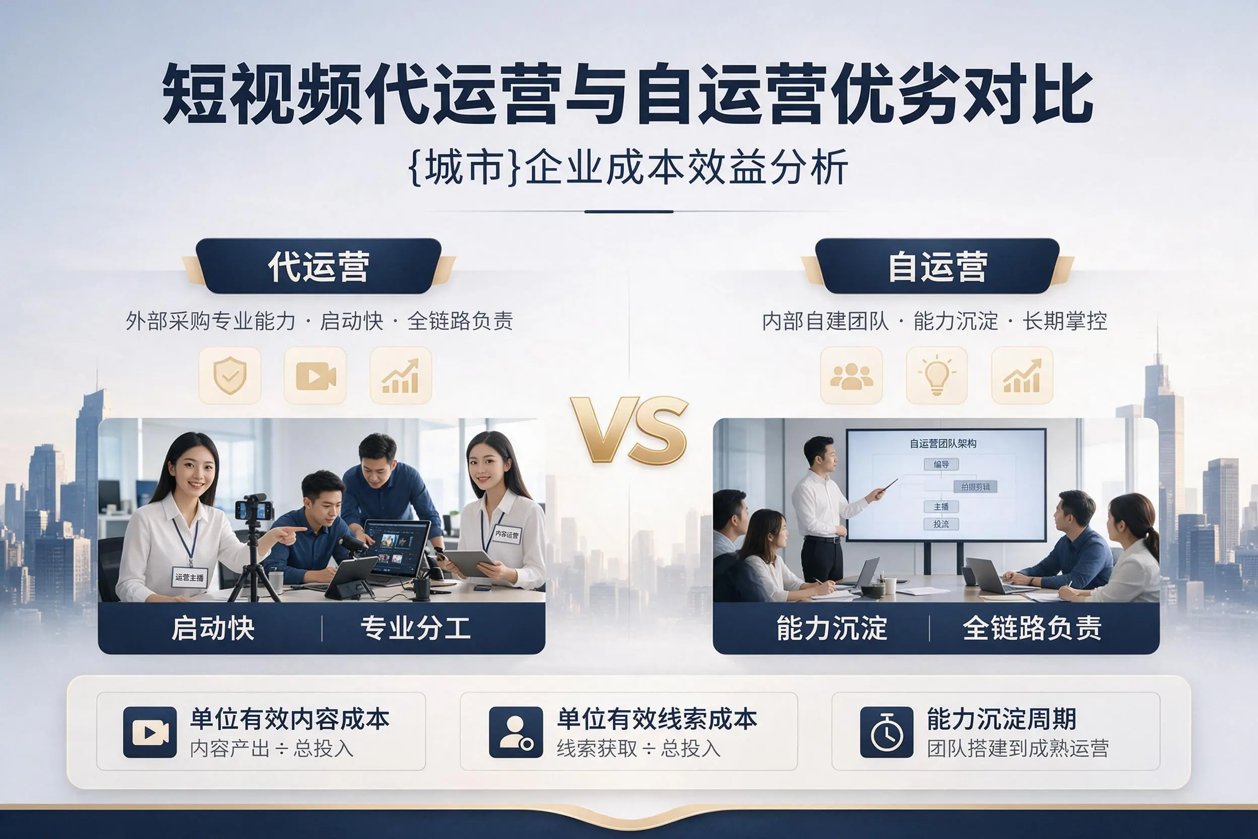 短视频代运营与自运营优劣对比：宣城企业成本效益分析