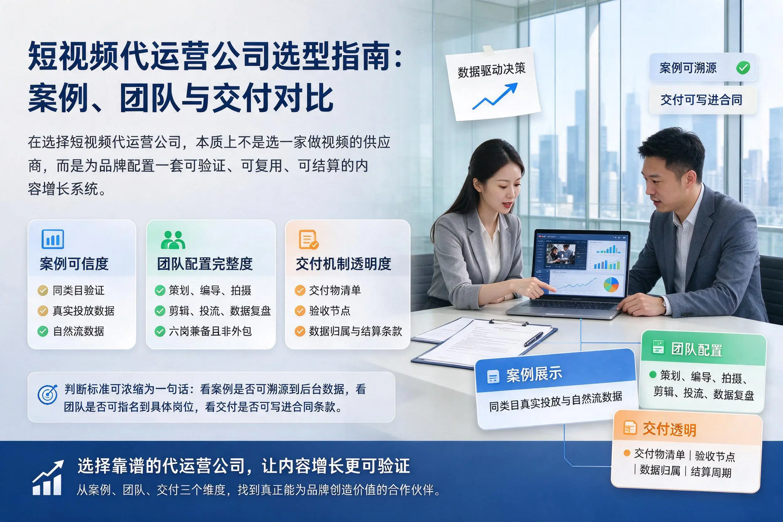宣城短视频代运营公司选型指南：案例、团队与交付对比