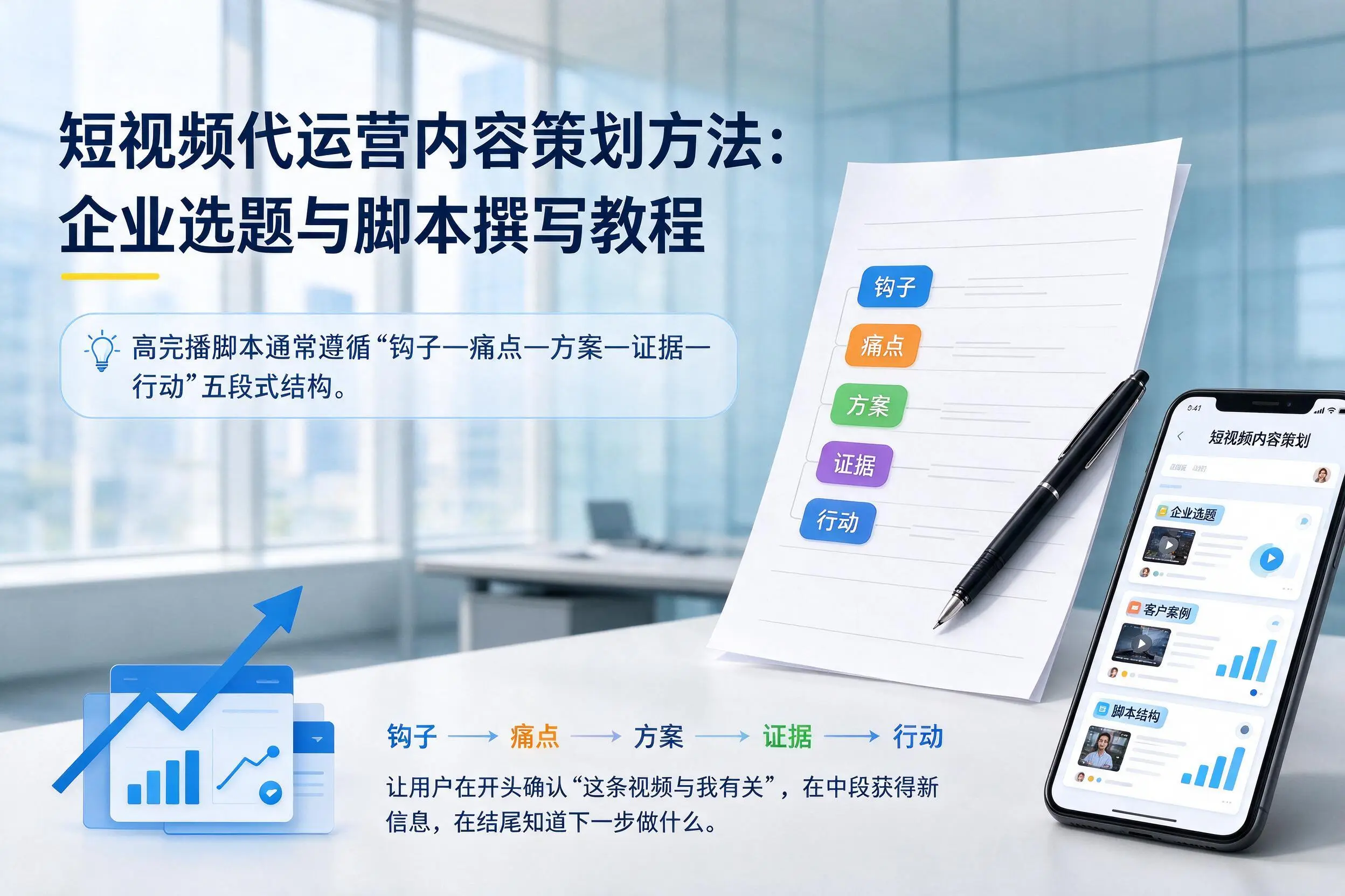 短视频代运营内容策划方法：宣城企业选题与脚本撰写教程