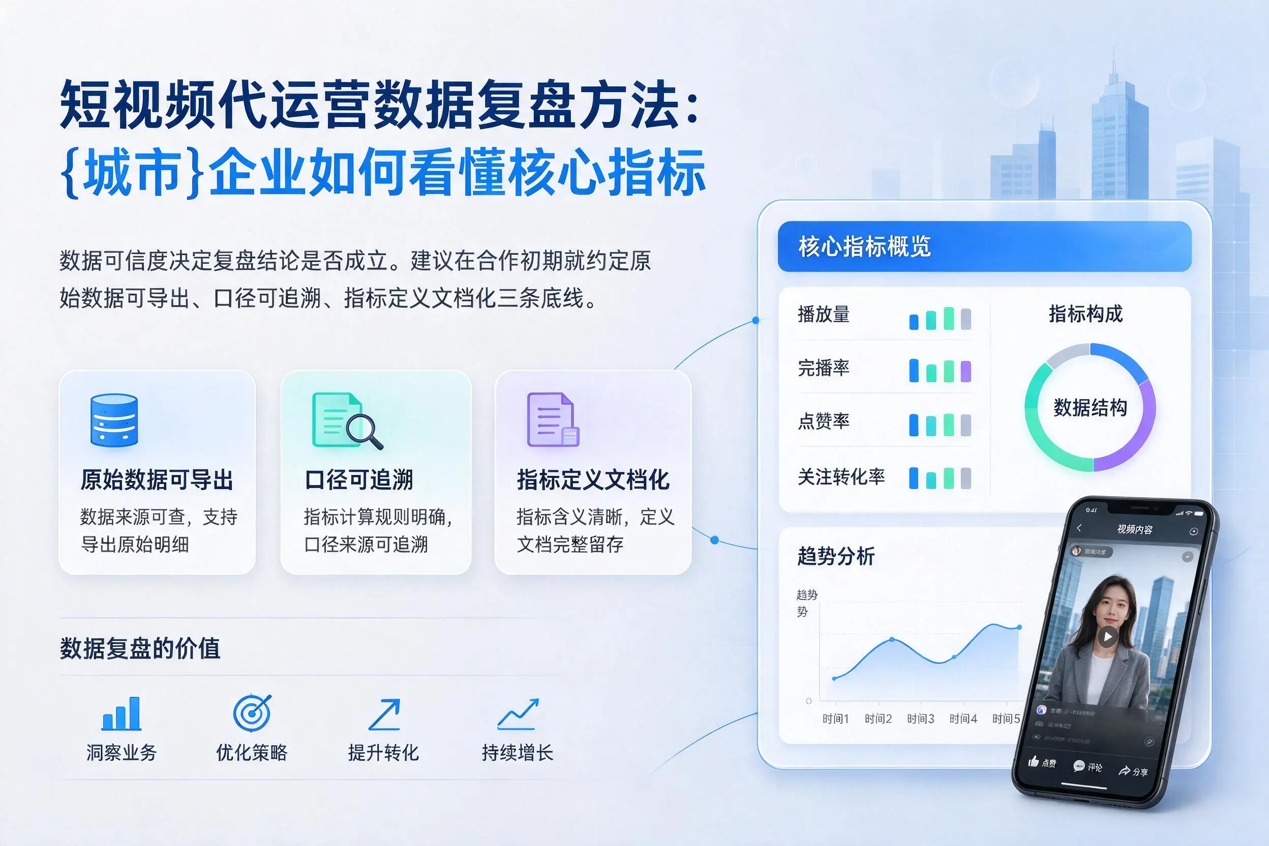 短视频代运营数据复盘方法：宣城企业如何看懂核心指标