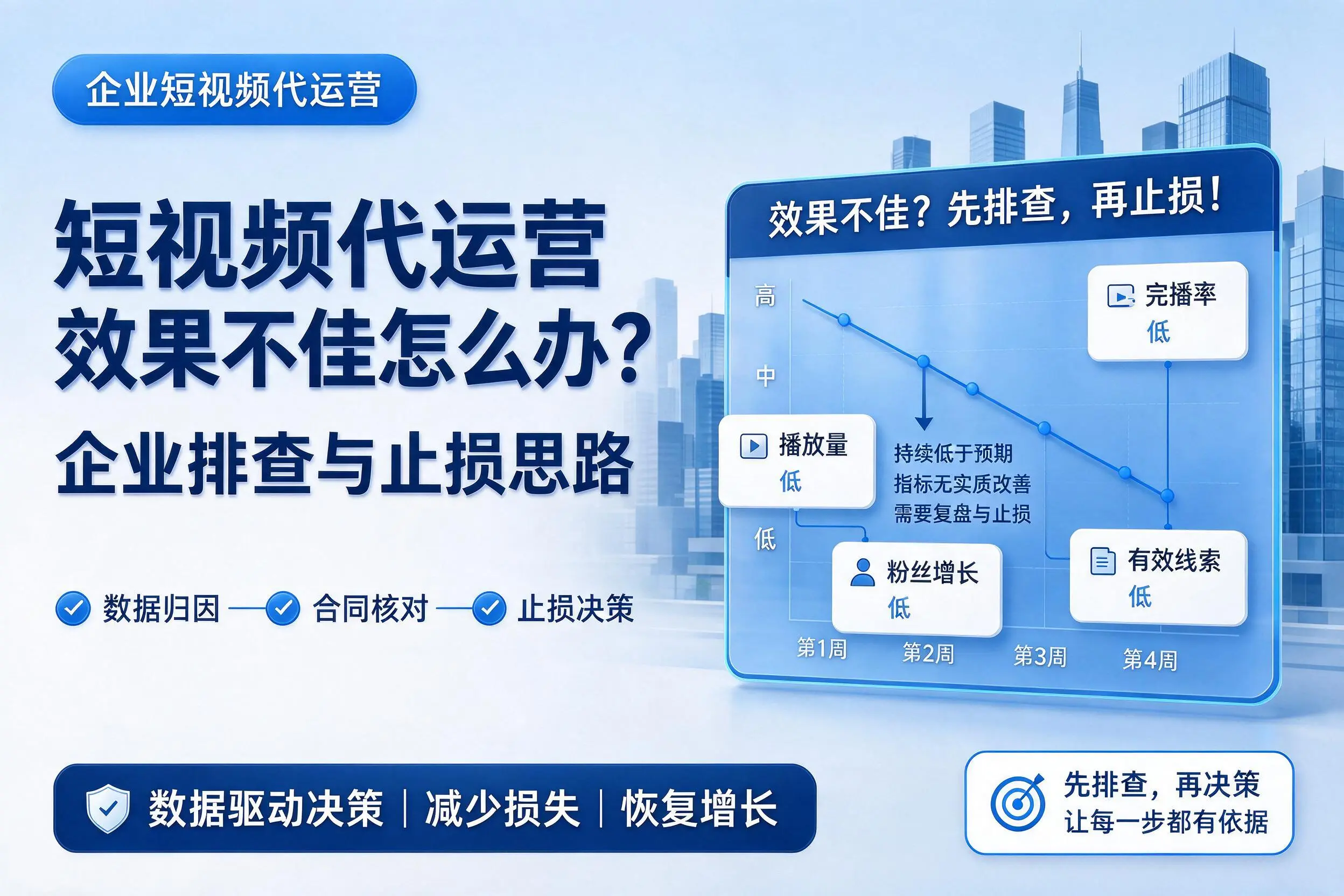 短视频代运营效果不佳怎么办？宣城企业排查与止损思路