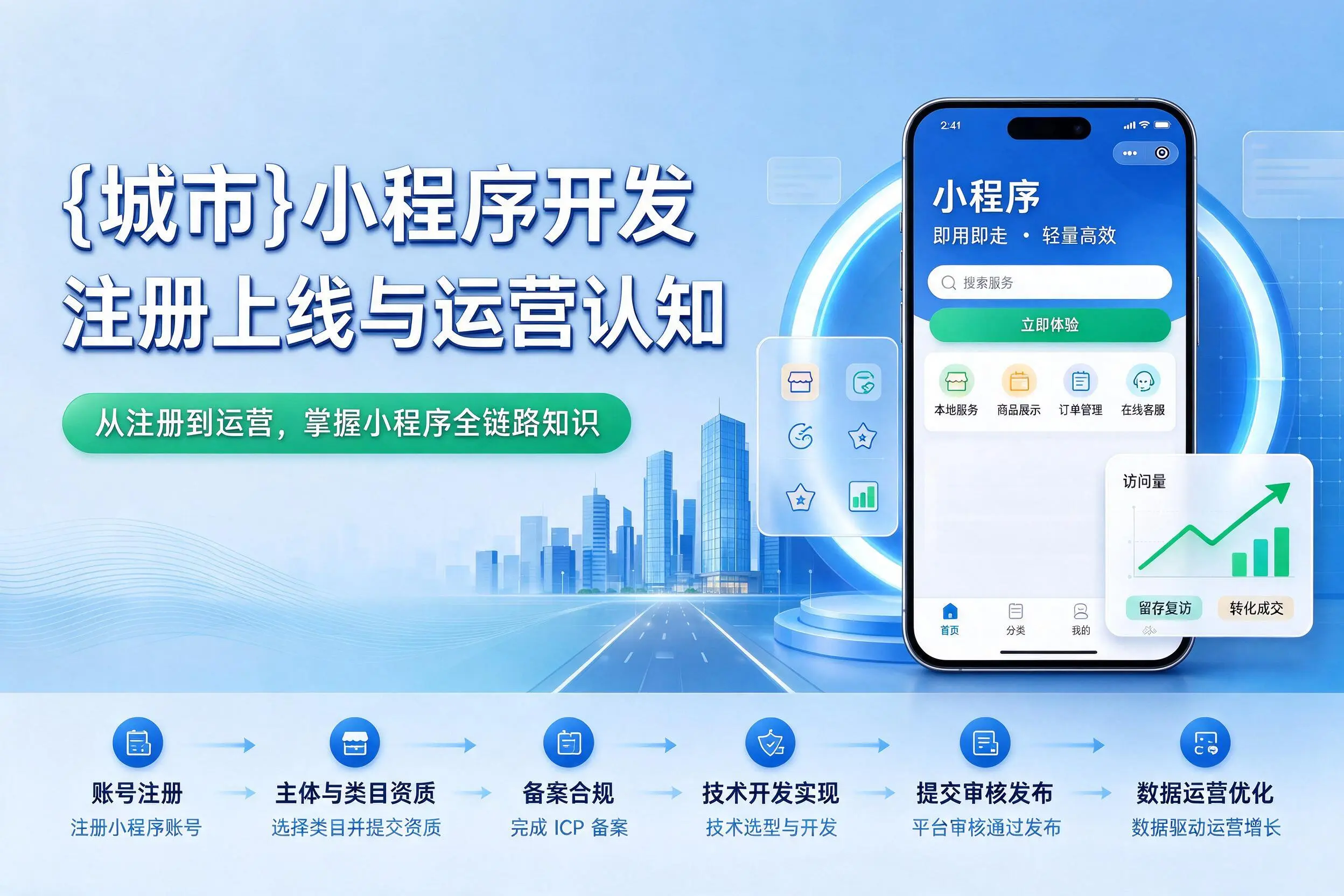 宣城小程序开发基础知识科普:注册上线与运营认知