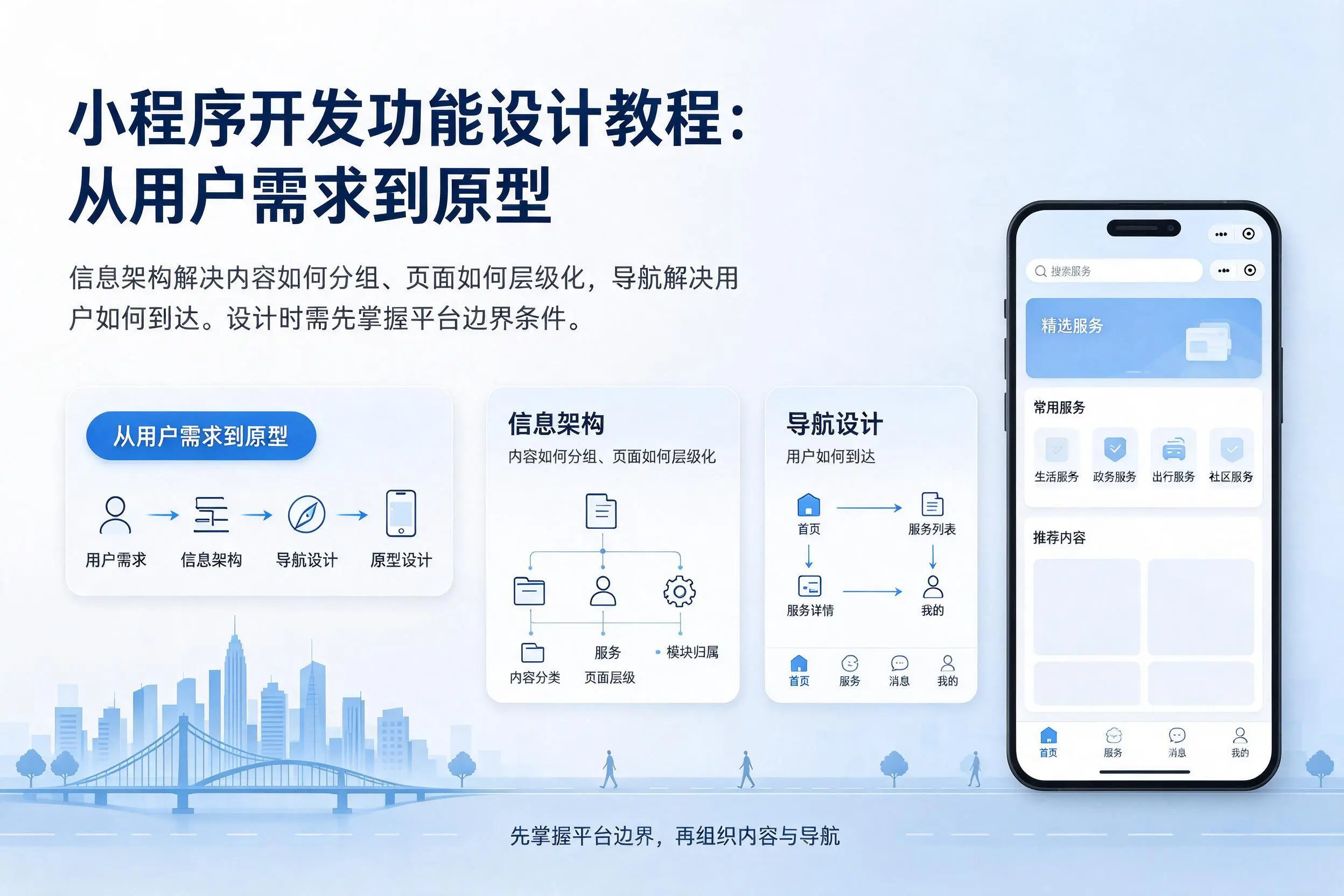 宣城小程序开发功能设计教程:从用户需求到原型