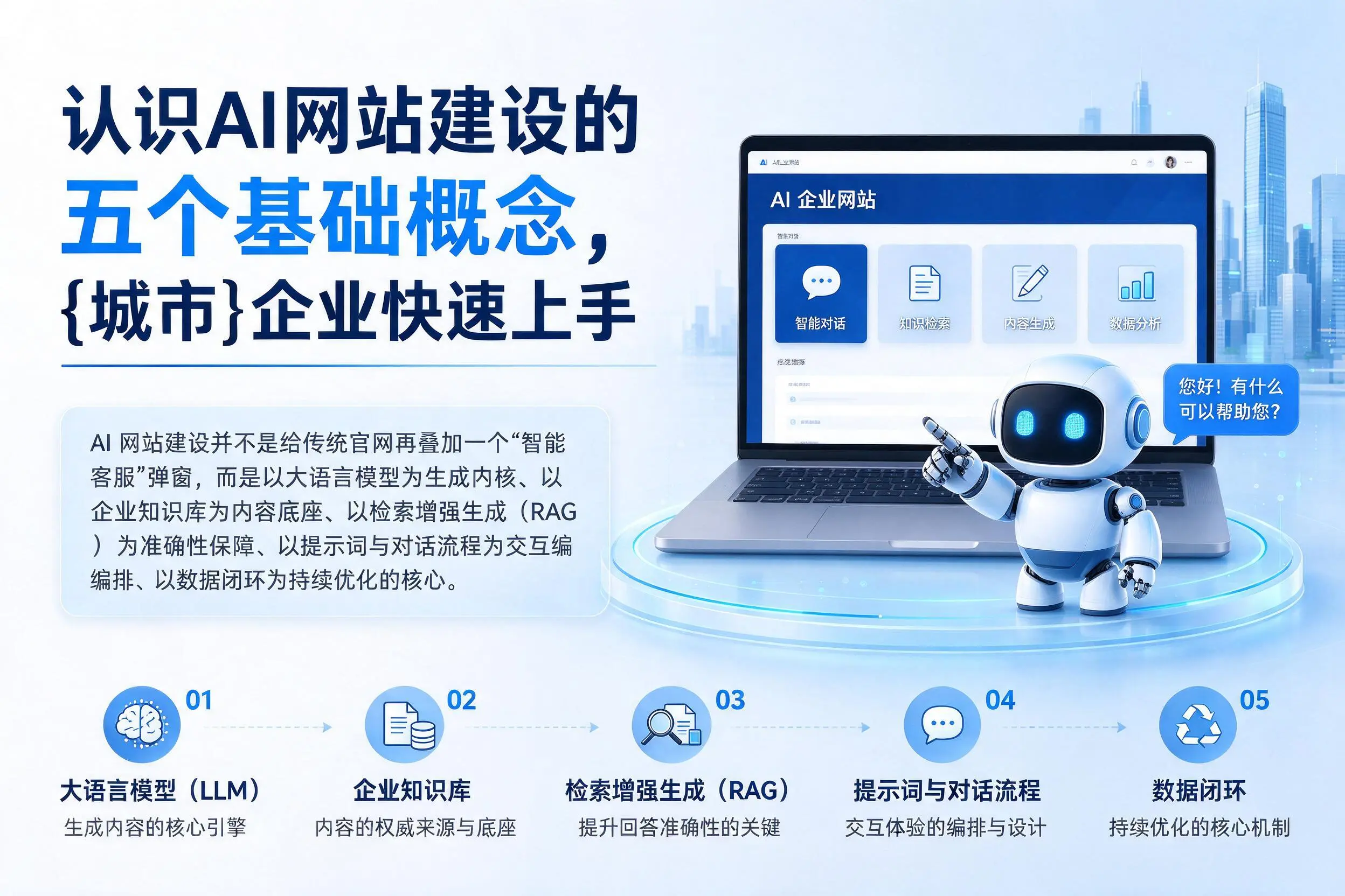 认识AI网站建设的五个基础概念，宣城企业快速上手