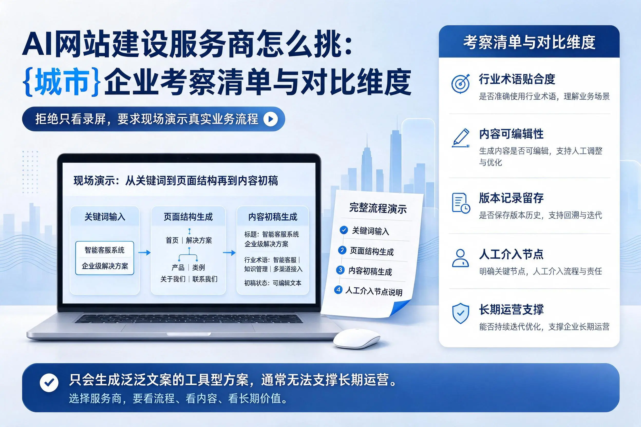 AI网站建设服务商怎么挑:宣城企业考察清单与对比维度