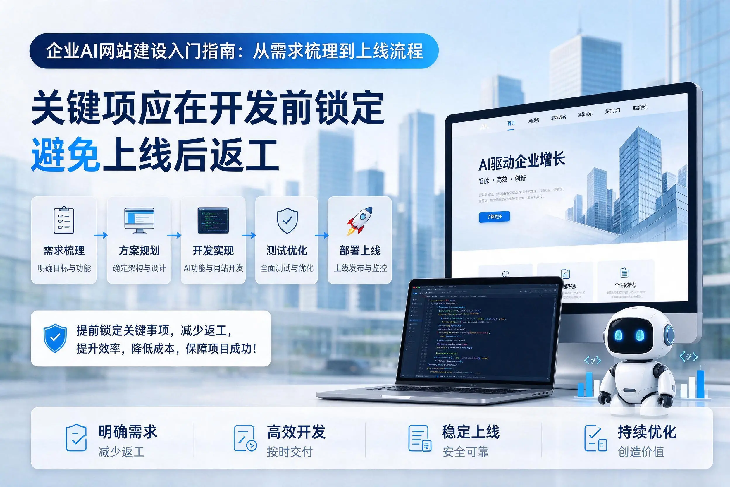 宣城企业AI网站建设入门指南：从需求梳理到上线流程