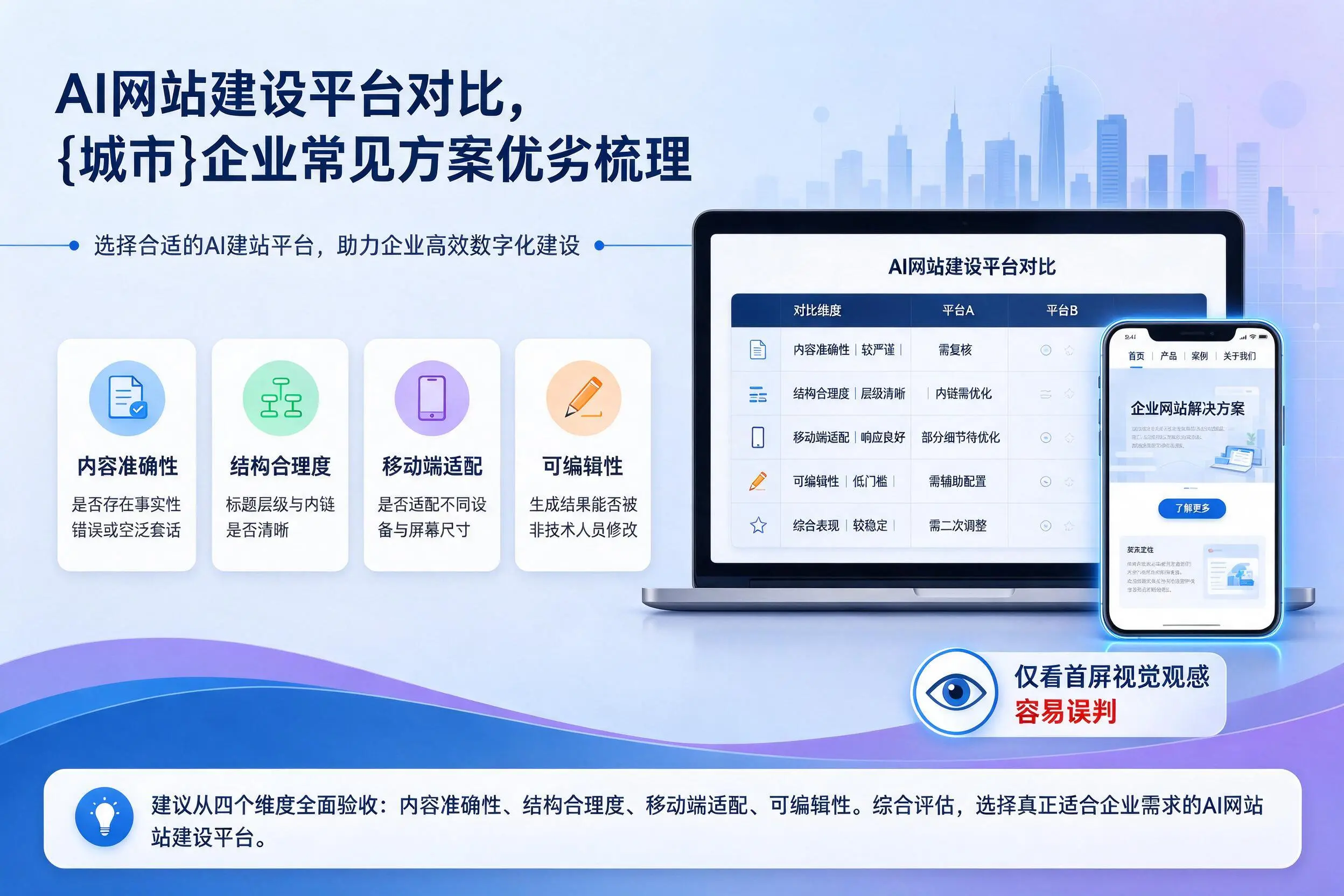 AI网站建设平台对比,宣城企业常见方案优劣梳理