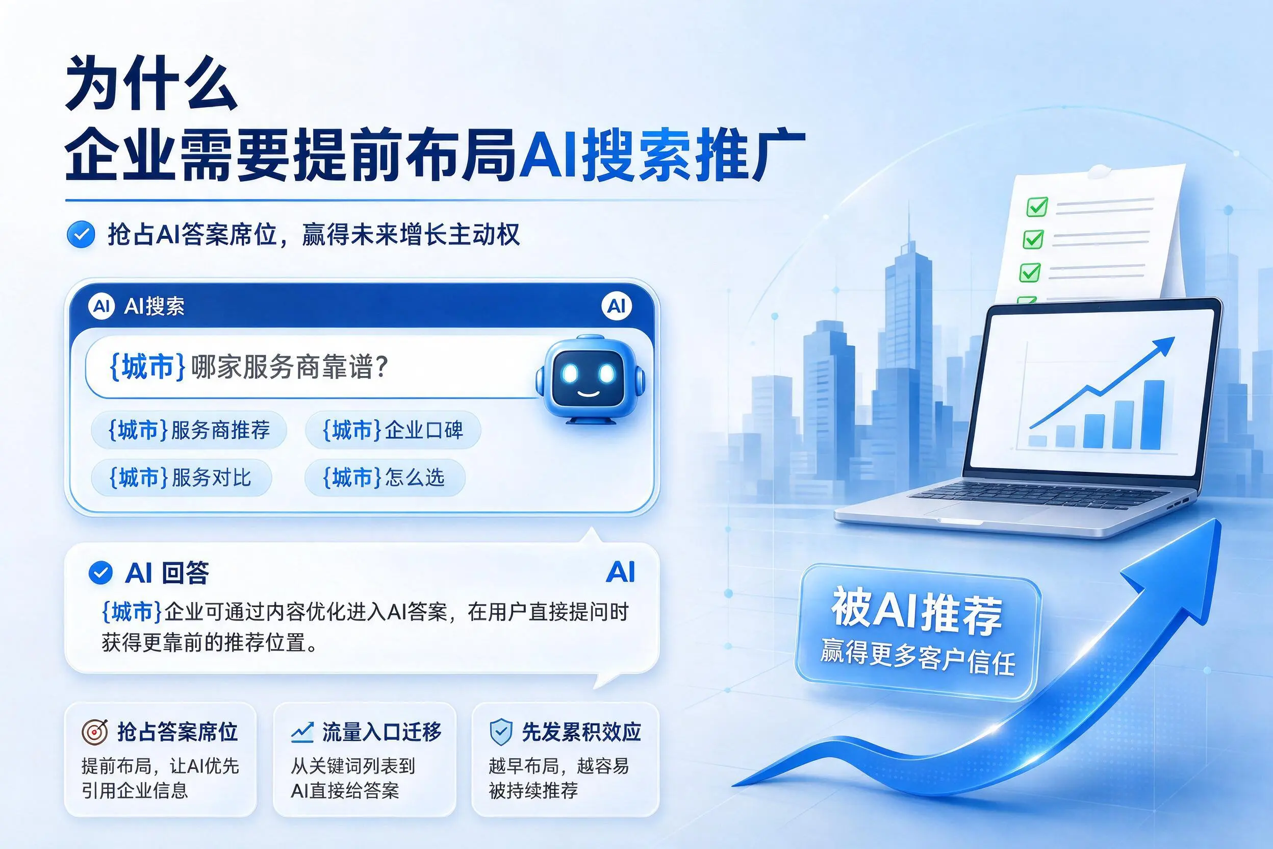 为什么宣城企业需要提前布局AI搜索推广