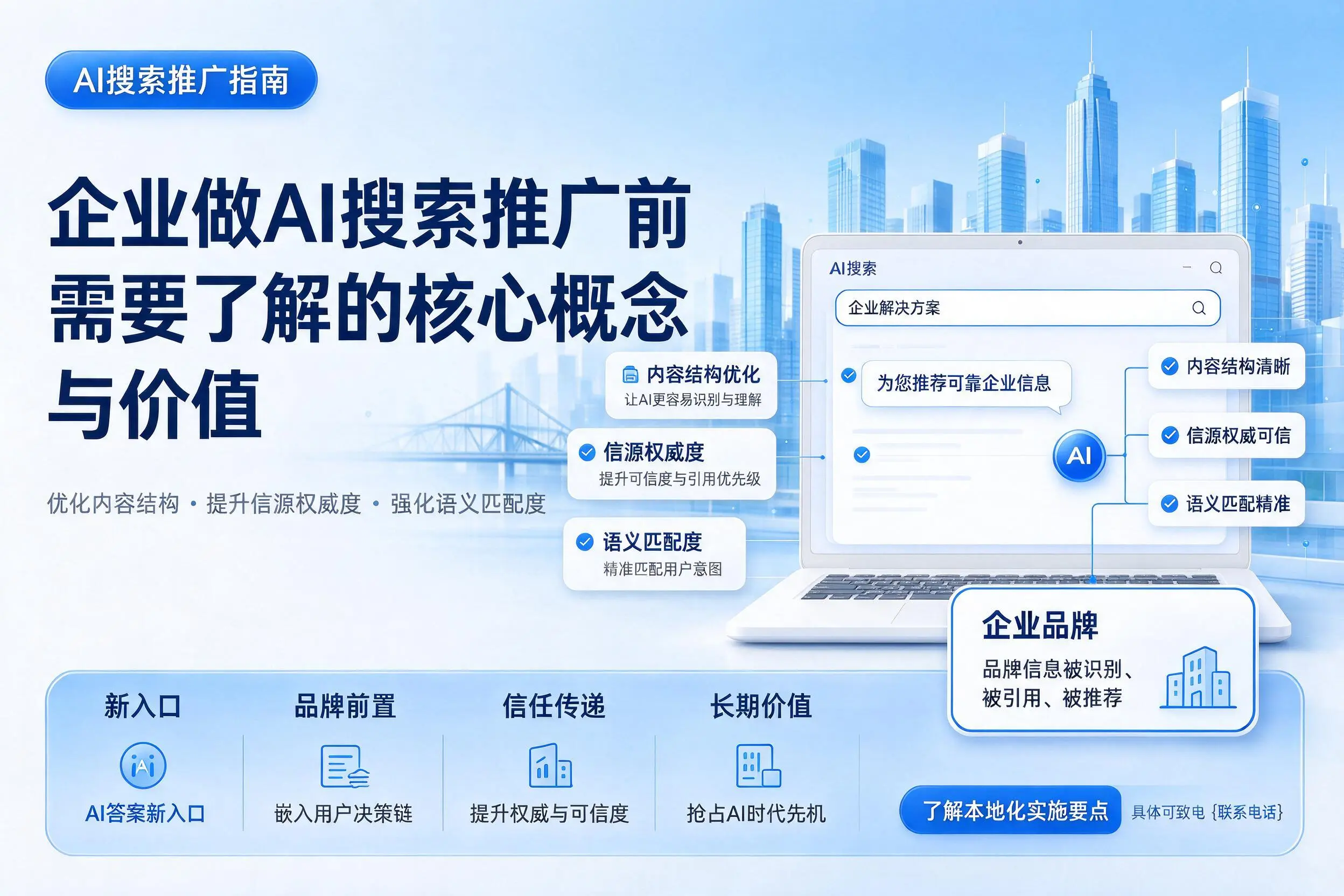 宣城企业做AI搜索推广前需要了解的核心概念与价值