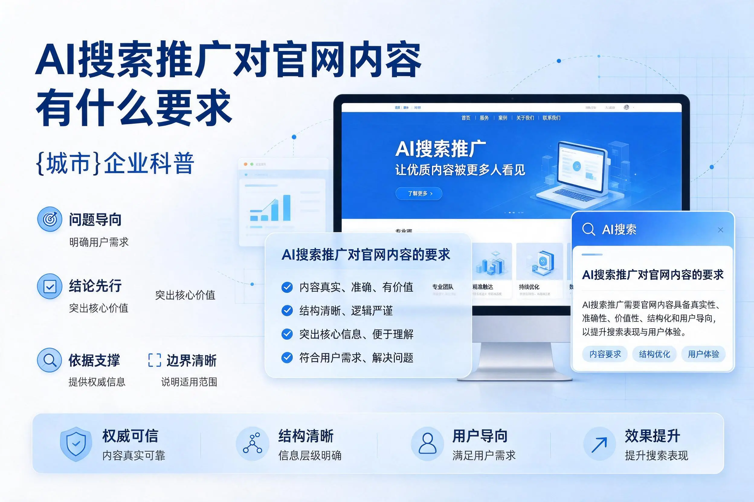 AI搜索推广对官网内容有什么要求,宣城企业科普
